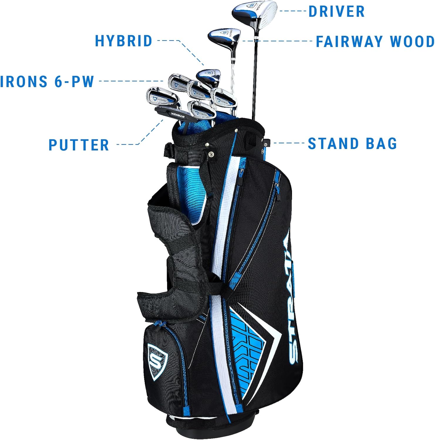 Men's Golf Club Package Set - Image 2