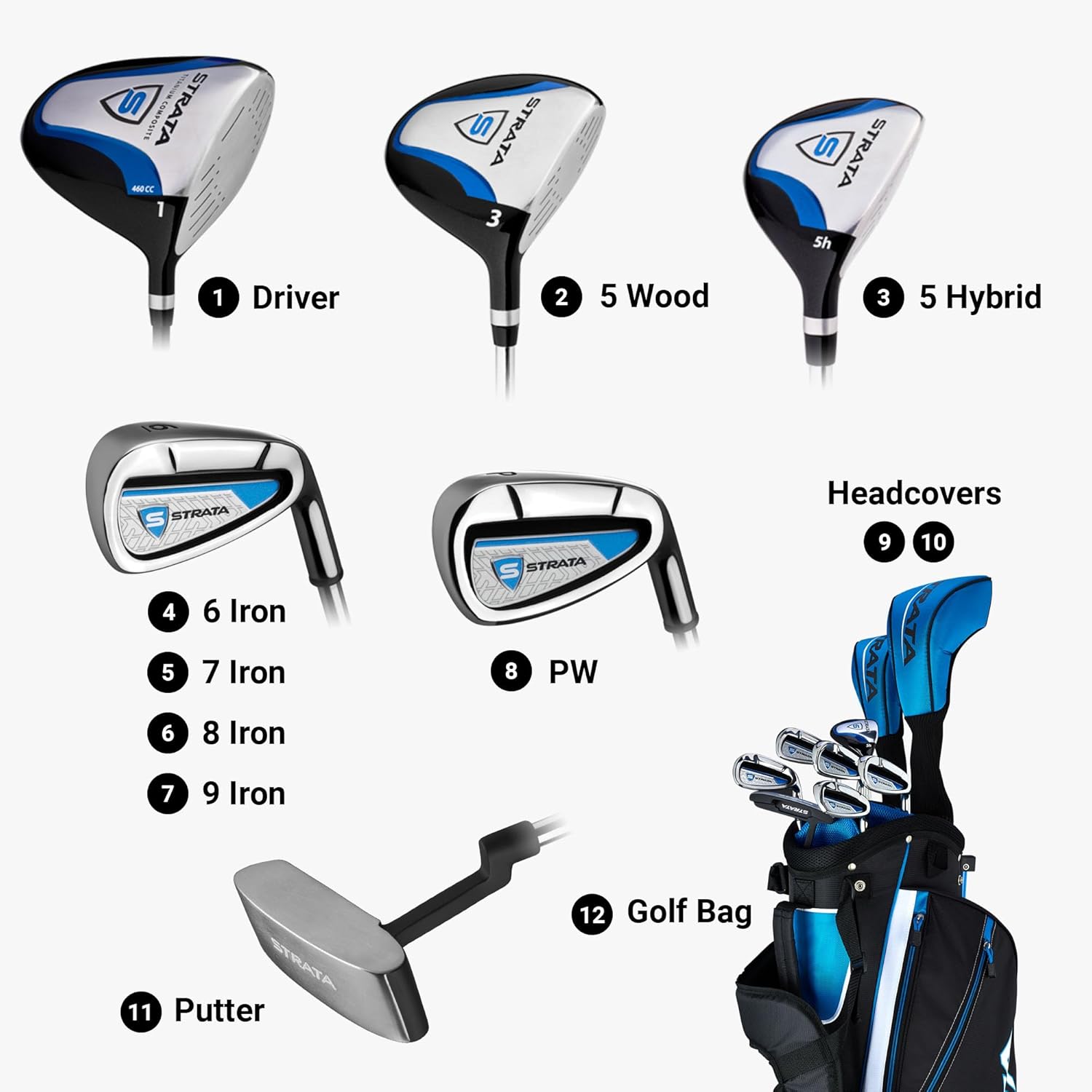 Men's Golf Club Package Set - Image 3