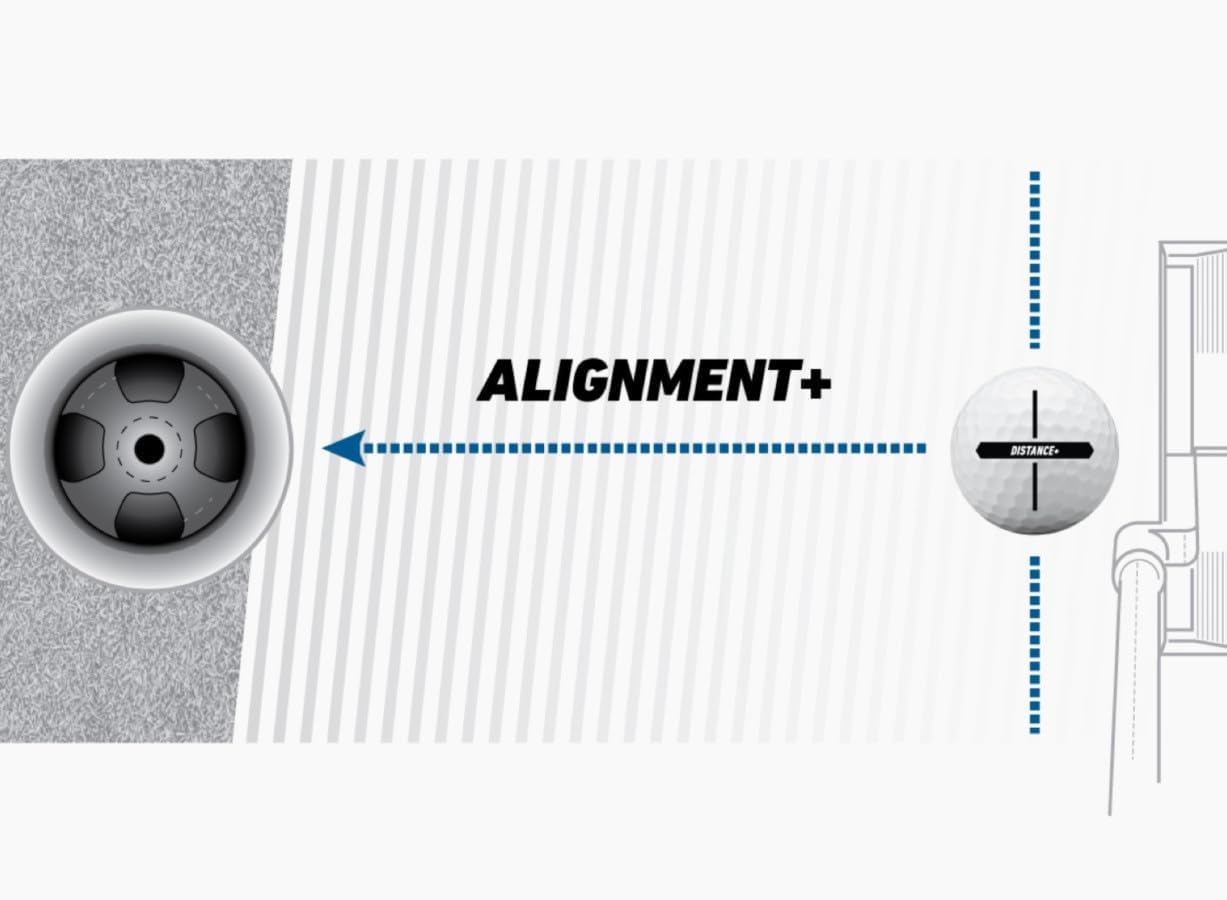 2021 TaylorMade Distance+ Golfbälle - Image 2