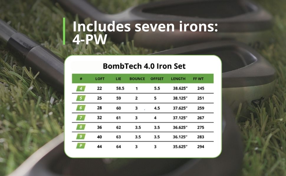 Iron set